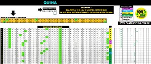 Planilha Quina - Redução com Resultado de Quina Sempre