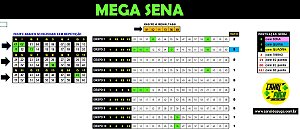 Planilha Mega Sena - Quadrantes com Redução e Garantia