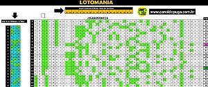 Planilha Lotomania - Esquema 71 Dezenas com Trincas Combinadas