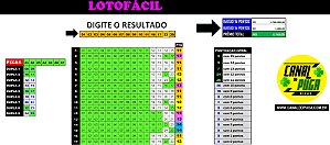 Planilha Lotofacil - Fechamento 25 Dezenas com 100% 15 Pontos