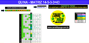 Planilha Quina - Fechamento de Terno com 14 Dezenas