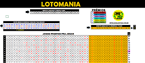 Planilha Lotomania - Fechamento de 85 Dezenas em Apenas 15 Jogos