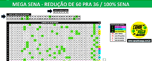 Planilha Mega Sena - Redução para 36 Números com Garantia de Sena