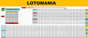 Planilha Lotomania - Esquema De Redução De Dezenas