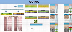 Planilha Quina - Esquema Para Acertar Quase Sempre