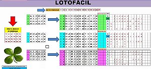 Planilha Lotofácil - Esquema Para Acertar 12 Dezenas Fixas