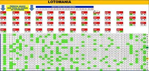 Planilha Lotomania - Esquema De Duplas Combinadas
