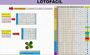 Planilha Lotofácil - Esquema Com Numeros Do Sorteio Passado