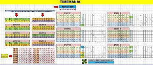 Planilha Timemania - Esquema Para Acertar Quase Sempre