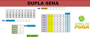 Planilha Dupla Sena - Combina Os Dígitos Finais