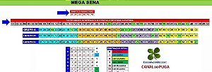 Planilha Mega Sena - 50 Dezenas Com Redução