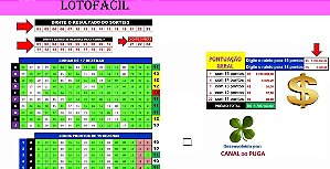 Planilha Lotofacil - 23 Dezenas Com Redução Avançada