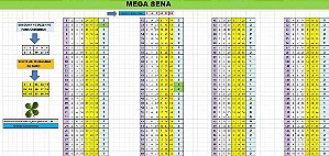 Planilha Mega Sena - Esquema Com As Dezenas De Ouro