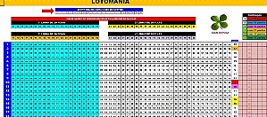 Planilha Lotomania - 80 Dezenas Com 4 Grupos De 20 Fixas