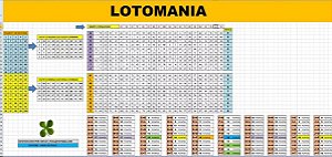 Planilha Lotomania - Esquema Com 100 Dezenas Em 100 Apostas