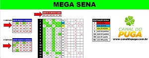 Planilha Mega Sena - Esquema com 48 Dezenas Para Acertar 2 em 3