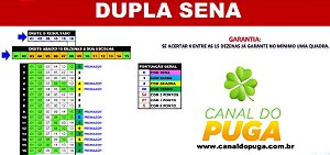 Planilha Dupla Sena - Fechamento de 15 Dezenas com Garantia