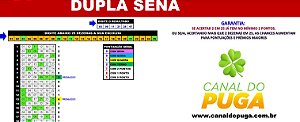 Planilha Dupla Sena - Fechamento Reduzido de 25 Dezenas