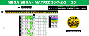 Planilha Mega Sena | Fechamento 30 Dezenas em Jogos de 7 Numeros