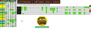 Planilha Lotomania | 100 Dezenas em Método com Apenas 6 Jogos