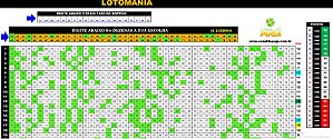 Planilha Lotomania - 80 Dezenas Combinadas em 37 Jogos