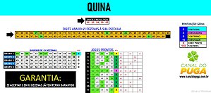 Planilha Quina - Fechamento de Quadra Em 95 Jogos - Canal do Puga