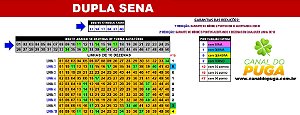 Planilha Dupla Sena - Jogue com 11 Grupos de 18 Dezenas