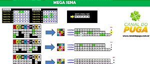 Planilha Mega Sena - Esquema de Redução em Cores