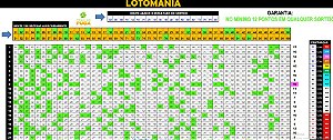 Planilha Lotomania - Fechamento Reduzido com 100 Dezenas