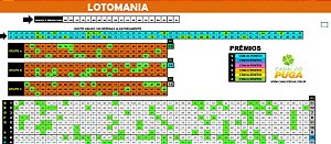 Planilha Lotomania - Como Jogar com 3 Grupos de 75 Dezenas