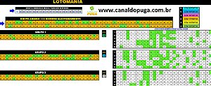 Planilha Lotomania - Com Desdobramento de 15 Grupos de 60 Dezenas