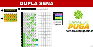 Planilha Dupla Sena - Esquema com 39 Jogos de 7 Numeros