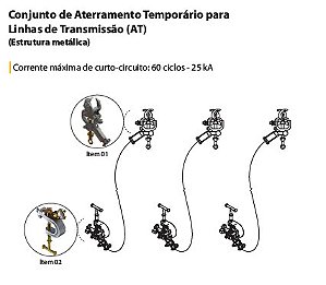 ATR17442-1 - Conjunto de Aterramento Temporário para Linhas de Transmissão (AT)