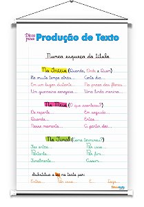 Banner Dicas Para Produção de Texto 1