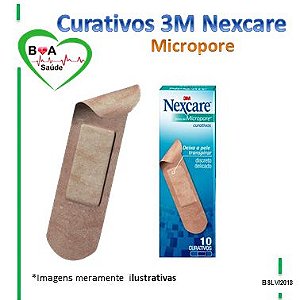 CURATIVOS 3M NEXCARE