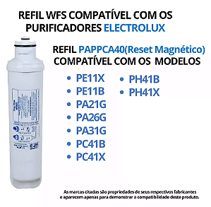 Filtro Refil Electrolux WFS023 PE11B PE11X PA21G