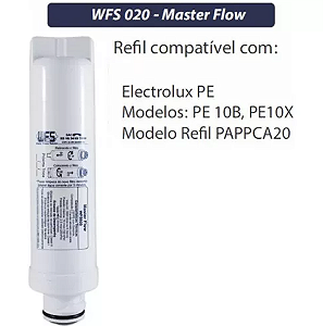 Filtro Refil Purificador Electrolux PE10B e PE10X WFS020