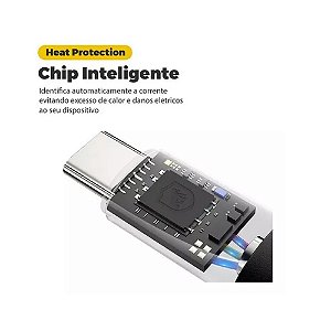 Cabo Tipo-C x Tipo-C Gshield GS-1001-IP 1,5MT
