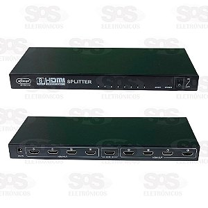 Splitter Distribuidor HDMI Tomate MTV-118 1x8