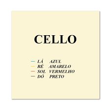 Corda Re Especial Avulsa M Calixto para Cello 4/4