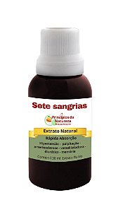 Sete Sangrias - hipertensão