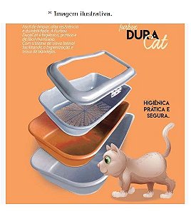Bandeja - Sanitária Inteligente para Gatos Durapets (TIPO Furba)