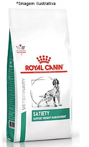Ração Royal Canin Canine Satiety Support para Cães Adultos 10,1kg