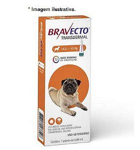 Antipulgas e Carrapatos Bravecto Transdermal 4,5 a 10kg