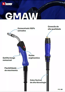 TOCHA MIG MAG BX36 320A 3M - BOXER