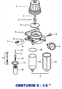 ARPREX - CONJUNTO PROTETOR E COPO CENTURIUM X