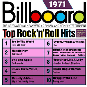 CD - Billboard Top Rock 'N' Roll Hits 1971 - IMP (Vários Artistas)