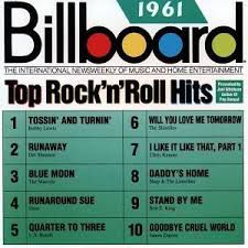 CD - Billboard Top Rock 'N' Roll Hits 1961 - IMP (Vários Artistas)