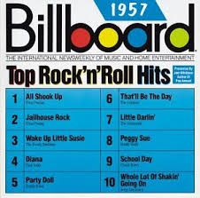 CD - Billboard Top Rock 'N' Roll Hits 1957 - IMP (Vários Artistas)