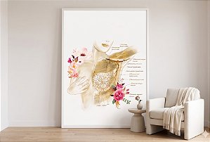 Quadro Decorativo Anatomia Clínica Cirurgia Plástica Mama Estética Medicina